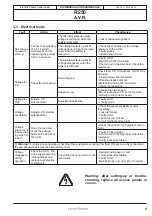 Preview for 9 page of Emerson Leroy Somer R250 Installation And Maintenance Manual