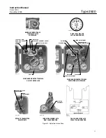 Preview for 11 page of Emerson Level-Trol 2500 Instruction Manual