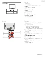 Preview for 10 page of Emerson LF320EM4 Owner'S Manual