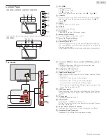 Preview for 10 page of Emerson LF391EM4 Owner'S Manual