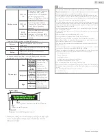 Preview for 25 page of Emerson LF391EM4 Owner'S Manual