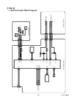 Preview for 32 page of Emerson LF391EM4 Service Manual