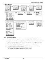 Предварительный просмотр 100 страницы Emerson Liebert APM 120 Manual