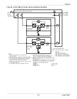 Предварительный просмотр 117 страницы Emerson Liebert APM 120 Manual