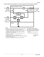 Предварительный просмотр 123 страницы Emerson Liebert APM 120 Manual