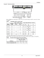 Preview for 39 page of Emerson Liebert APS User Manual