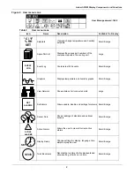 Preview for 15 page of Emerson Liebert Challenger 3000 User Manual