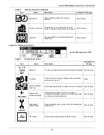 Preview for 16 page of Emerson Liebert Challenger 3000 User Manual