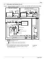 Предварительный просмотр 31 страницы Emerson Liebert CRV User Manual