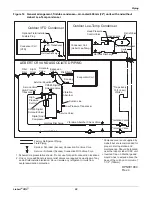 Предварительный просмотр 32 страницы Emerson Liebert CRV User Manual