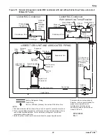 Предварительный просмотр 33 страницы Emerson Liebert CRV User Manual