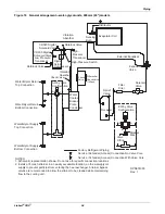 Предварительный просмотр 34 страницы Emerson Liebert CRV User Manual