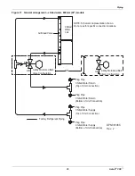 Предварительный просмотр 35 страницы Emerson Liebert CRV User Manual