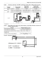 Предварительный просмотр 45 страницы Emerson Liebert CRV User Manual