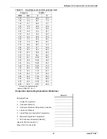 Предварительный просмотр 57 страницы Emerson Liebert CRV User Manual