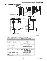 Предварительный просмотр 63 страницы Emerson Liebert CRV User Manual