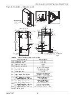 Предварительный просмотр 66 страницы Emerson Liebert CRV User Manual