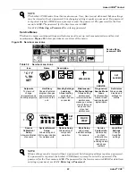 Предварительный просмотр 93 страницы Emerson Liebert CRV User Manual