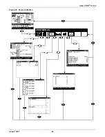 Предварительный просмотр 96 страницы Emerson Liebert CRV User Manual