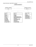 Предварительный просмотр 99 страницы Emerson Liebert CRV User Manual