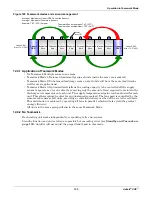 Предварительный просмотр 145 страницы Emerson Liebert CRV User Manual