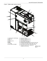 Предварительный просмотр 14 страницы Emerson Liebert DS Series User Manual