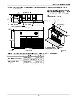 Предварительный просмотр 36 страницы Emerson Liebert DS Series User Manual