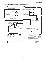 Предварительный просмотр 105 страницы Emerson Liebert DS Series User Manual