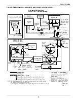 Предварительный просмотр 106 страницы Emerson Liebert DS Series User Manual