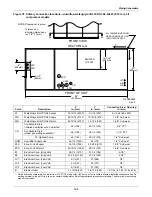 Предварительный просмотр 115 страницы Emerson Liebert DS Series User Manual