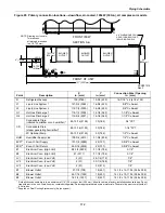 Предварительный просмотр 122 страницы Emerson Liebert DS Series User Manual