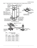 Preview for 7 page of Emerson Liebert FPC User Manual