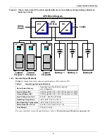 Предварительный просмотр 18 страницы Emerson Liebert FS Series User Manual