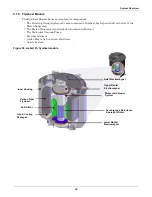 Предварительный просмотр 50 страницы Emerson Liebert FS Series User Manual