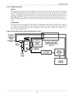 Предварительный просмотр 53 страницы Emerson Liebert FS Series User Manual