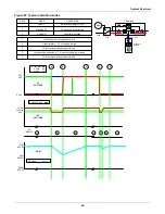 Предварительный просмотр 62 страницы Emerson Liebert FS Series User Manual