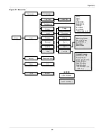 Предварительный просмотр 70 страницы Emerson Liebert FS Series User Manual