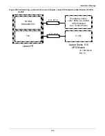 Предварительный просмотр 132 страницы Emerson Liebert FS Series User Manual