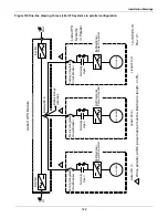 Предварительный просмотр 140 страницы Emerson Liebert FS Series User Manual