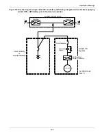 Предварительный просмотр 147 страницы Emerson Liebert FS Series User Manual