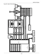 Предварительный просмотр 155 страницы Emerson Liebert FS Series User Manual