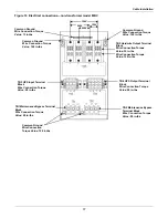 Preview for 21 page of Emerson Liebert GXT 10KVA User Manual