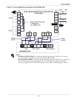 Preview for 25 page of Emerson Liebert GXT 10KVA User Manual