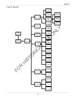 Preview for 18 page of Emerson Liebert GXT3-10000T220 User Manual