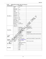 Preview for 19 page of Emerson Liebert GXT3-10000T220 User Manual