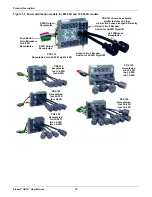 Preview for 18 page of Emerson Liebert GXT4-10000RT208 User Manual