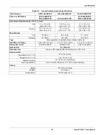 Preview for 73 page of Emerson Liebert GXT4-10000RT208 User Manual