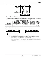 Предварительный просмотр 27 страницы Emerson Liebert GXT4-10000RT230 User Manual