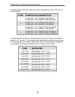 Preview for 13 page of Emerson Liebert iCOM Training And Service Manual