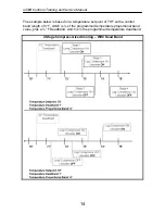 Предварительный просмотр 15 страницы Emerson Liebert iCOM Training And Service Manual